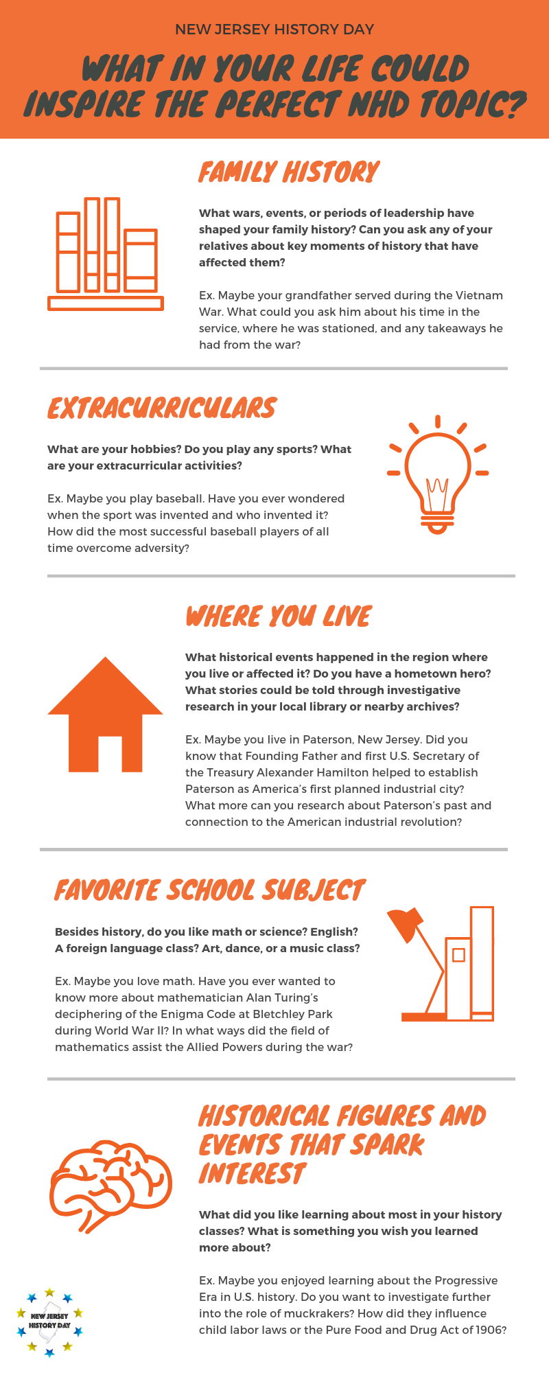 NJ History Day Infographic _ Choosing a Topic